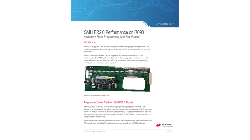 SMH FR2.0 Performance on i7090